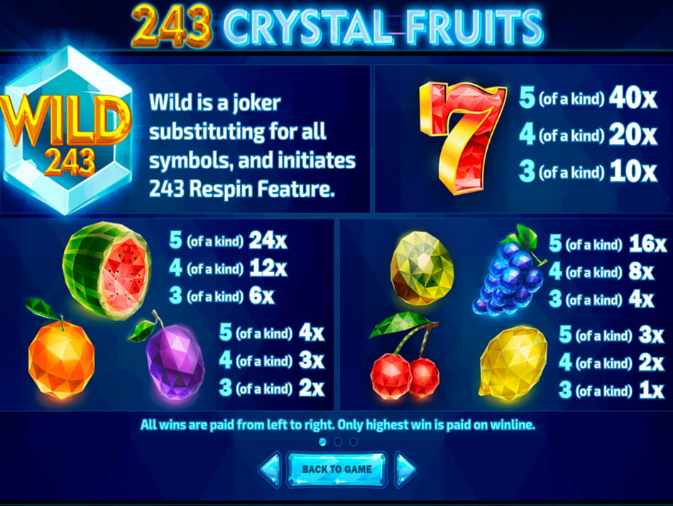 243 Crystal Fruits Slot Symbols