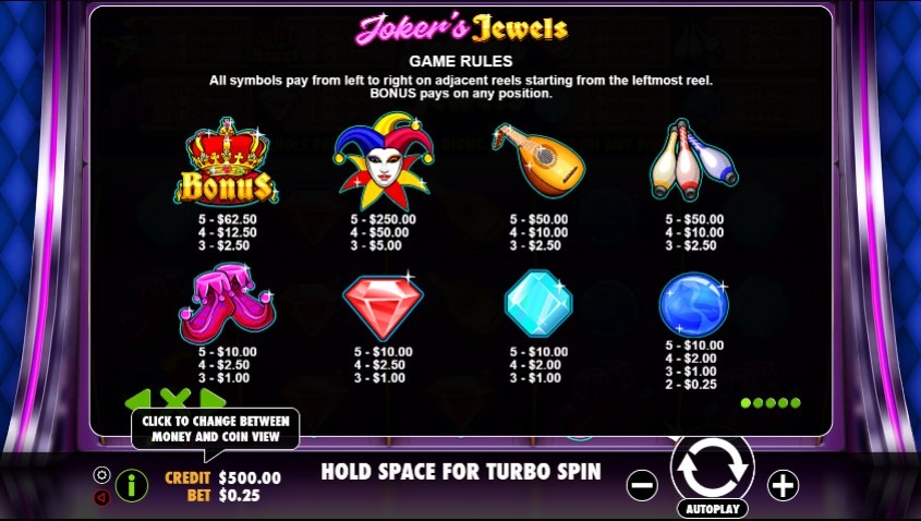 Joker’s Jewels Slots Symbols
