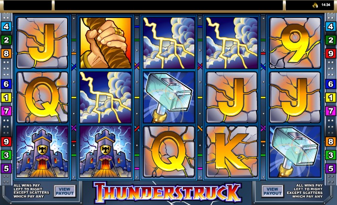Gameplay Of Thunderstruck
