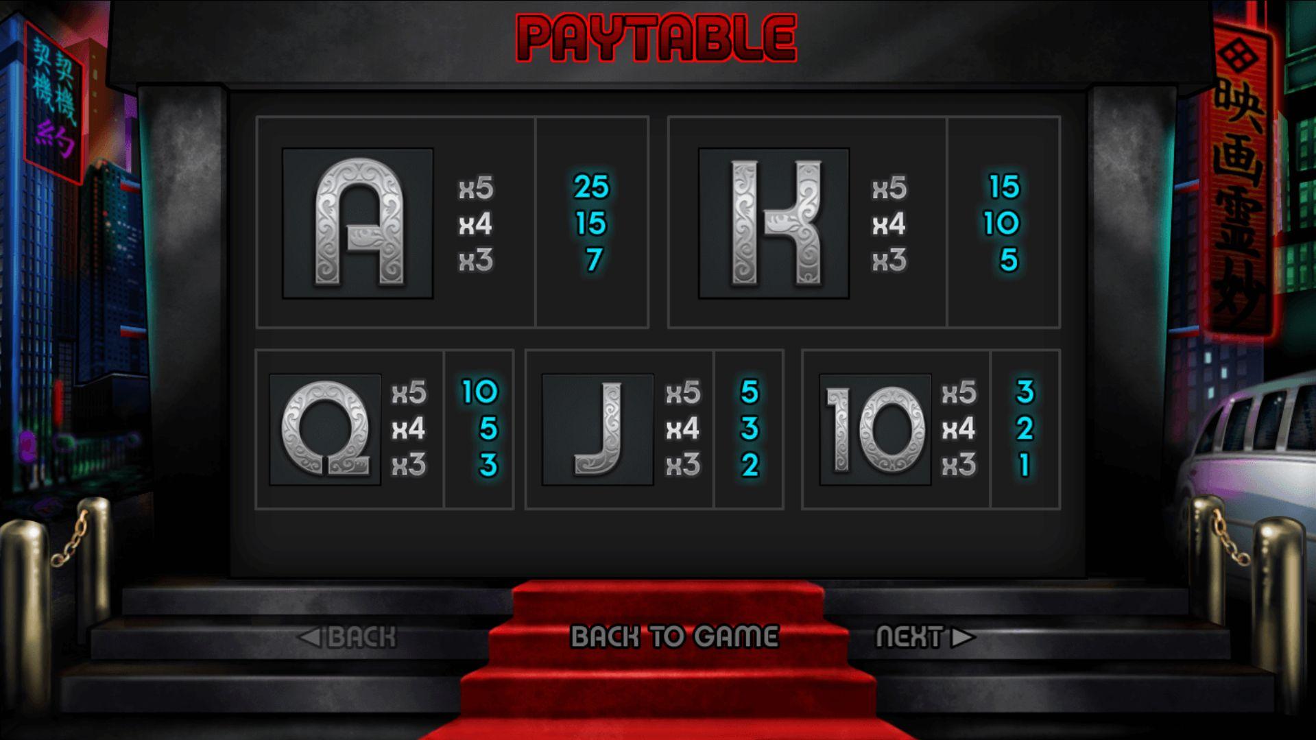 Tokyo Nights Slot Symbols