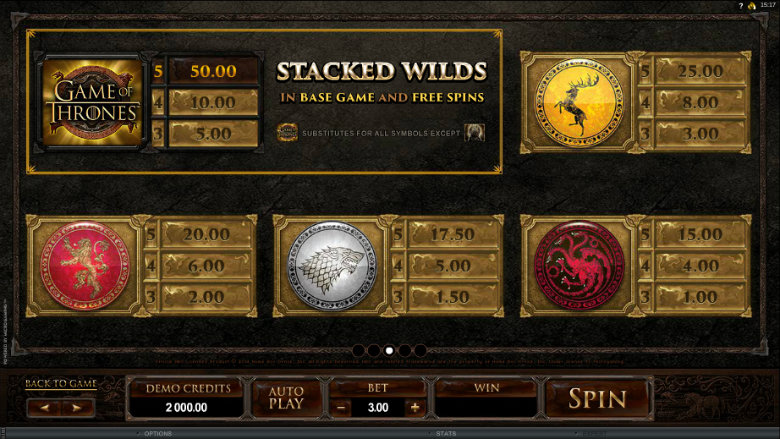 Game of Thrones 243 Ways Slot Paytable