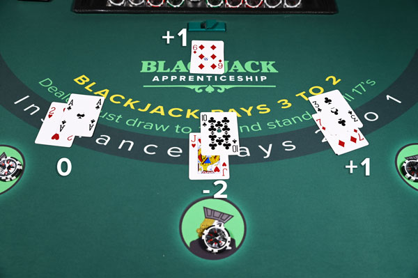 Live Blackjack Card Counting