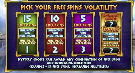 Legacy of the Gods Megaways Slot Free Spins