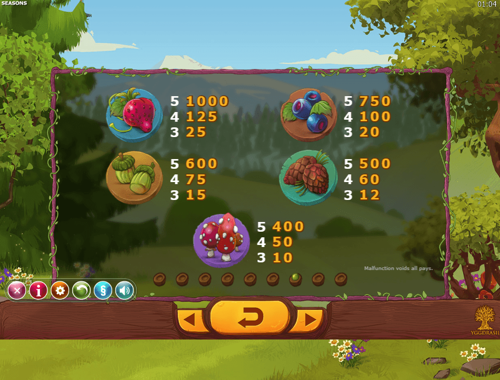 Seasons Slot Symbols
