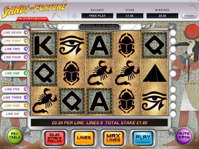 Sands of Fortune Slot UK