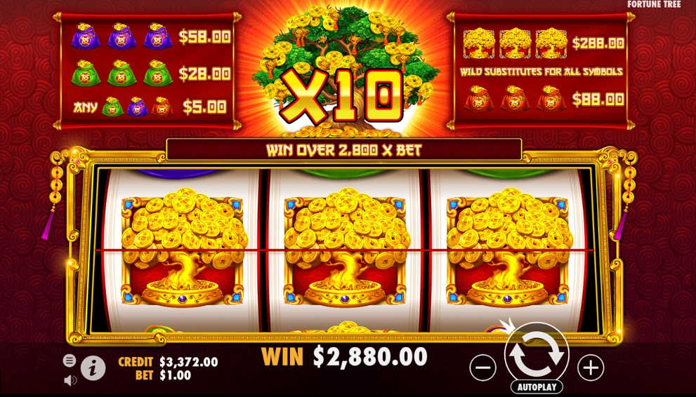 tree of riches online