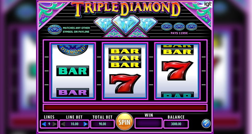 Top 3 Reel Slot Machines
